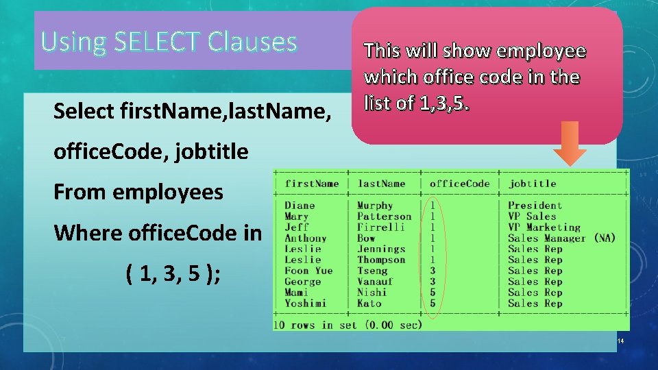 Using SELECT Clauses Select first. Name, last. Name, This will show employee which office