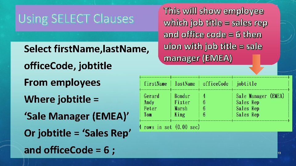 Using SELECT Clauses Select first. Name, last. Name, office. Code, jobtitle This will show