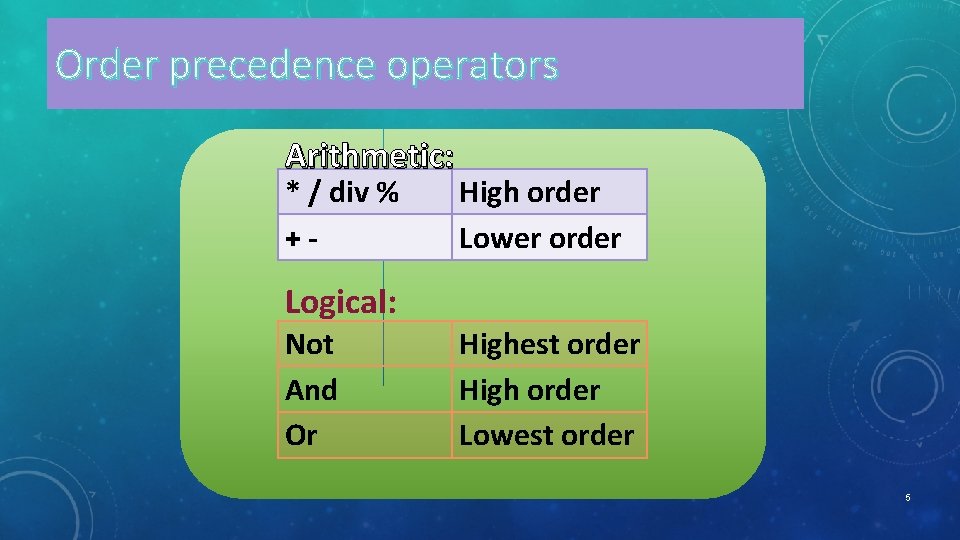 Order precedence operators Arithmetic: * / div % +- High order Lower order Logical: