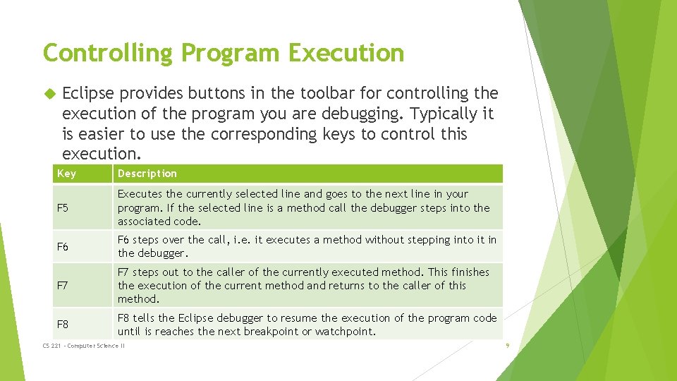 Controlling Program Execution Eclipse provides buttons in the toolbar for controlling the execution of