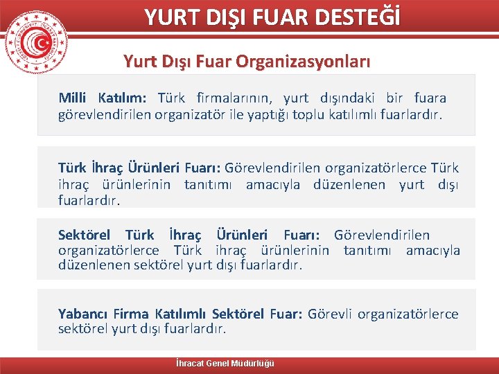 YURT DIŞI FUAR DESTEĞİ Yurt Dışı Fuar Organizasyonları Milli Katılım: Türk firmalarının, yurt dışındaki