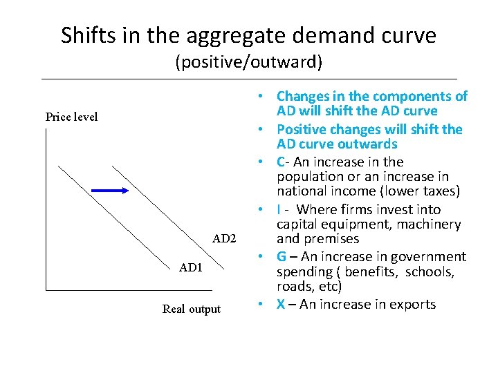 Shifts in the aggregate demand curve (positive/outward) Price level AD 2 AD 1 Real