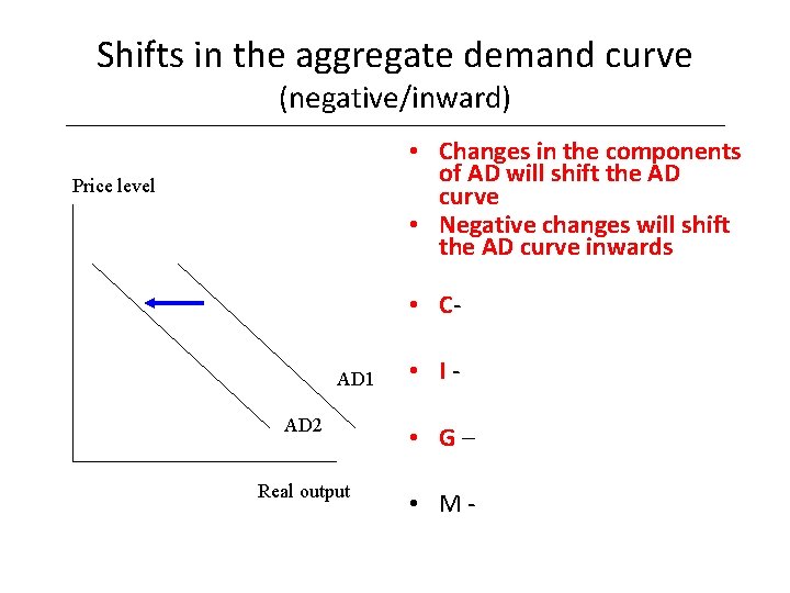 Shifts in the aggregate demand curve (negative/inward) • Changes in the components of AD