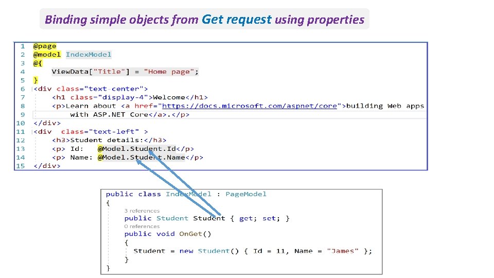 Binding simple objects from Get request using properties Binding simple objects from Get request using properties