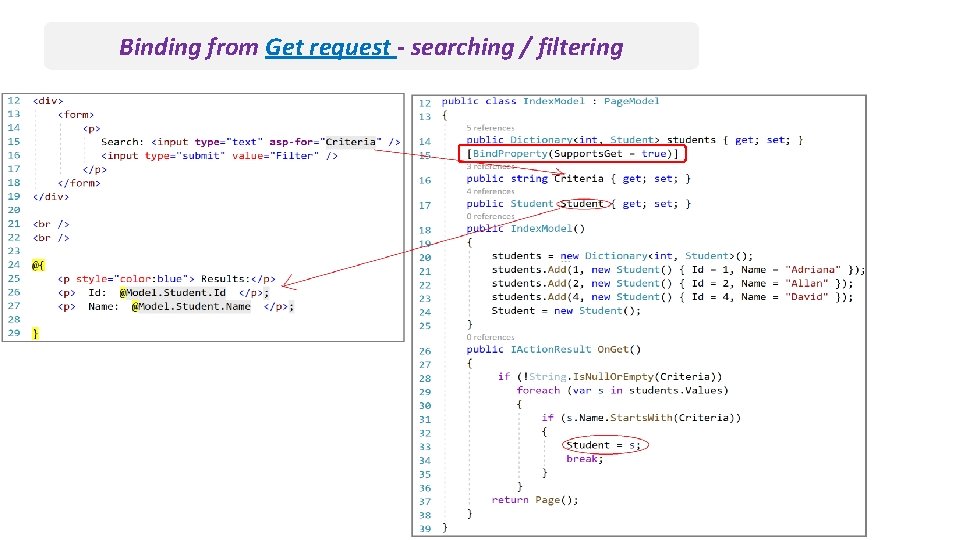 Binding from Get request - searching / filtering Binding from Get request - searching / filtering