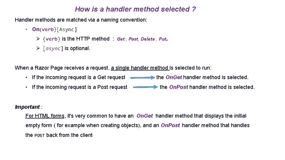 How is a handler method selected ? Handler methods are matched via a naming How is a handler method selected ? Handler methods are matched via a naming