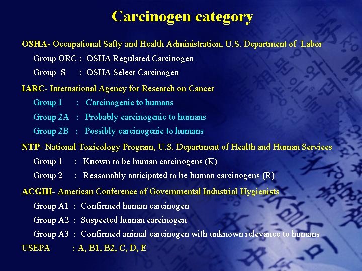 Carcinogen category OSHA- Occupational Safty and Health Administration, U. S. Department of Labor Group