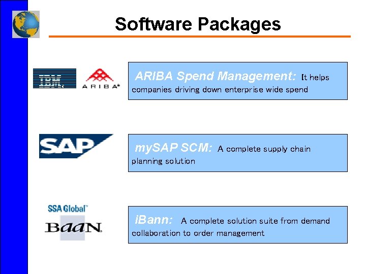 Software Packages ARIBA Spend Management: It helps companies driving down enterprise wide spend my.