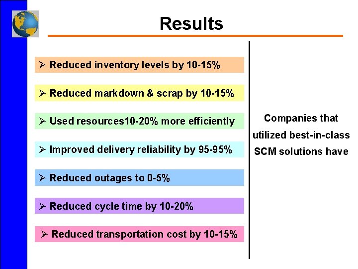 Results Ø Reduced inventory levels by 10 -15% Ø Reduced markdown & scrap by