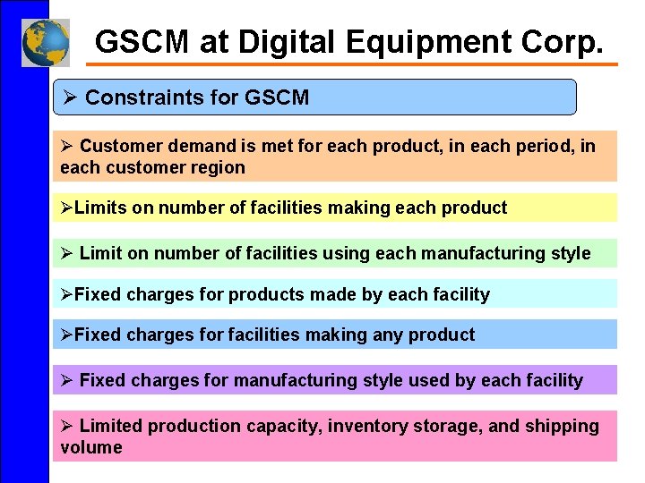 GSCM at Digital Equipment Corp. Ø Constraints for GSCM Ø Customer demand is met