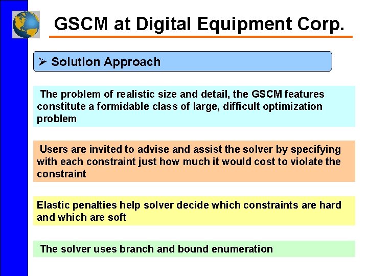 GSCM at Digital Equipment Corp. Ø Solution Approach The problem of realistic size and