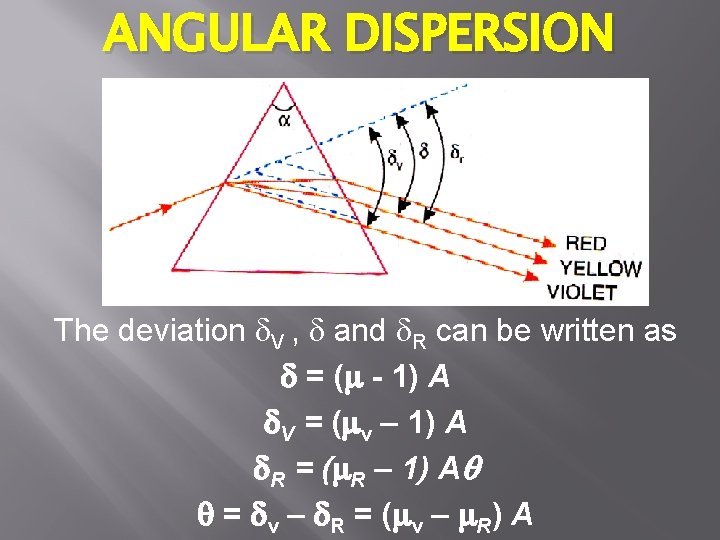 ANGULAR DISPERSION The deviation V , and R can be written as = (