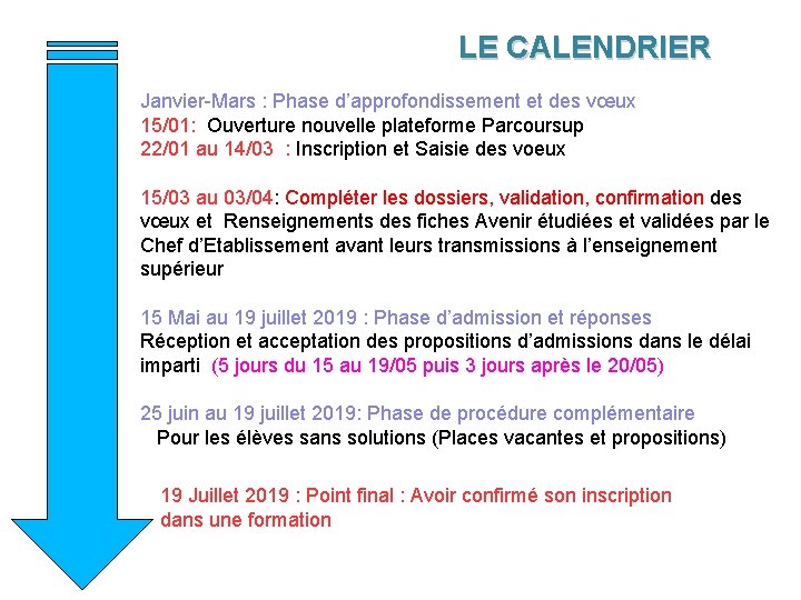 LE CALENDRIER Janvier-Mars : Phase d’approfondissement et des vœux 15/01: Ouverture nouvelle plateforme Parcoursup