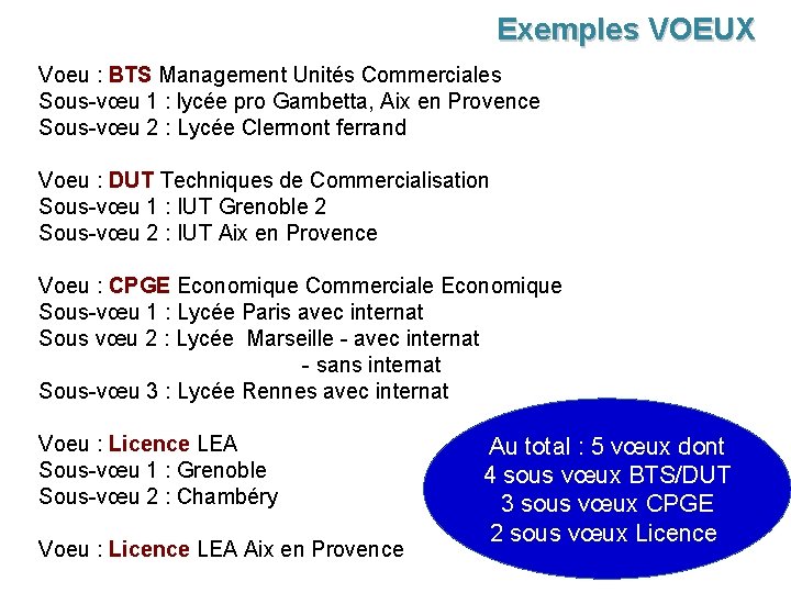 Exemples VOEUX Voeu : BTS Management Unités Commerciales Sous-vœu 1 : lycée pro Gambetta,