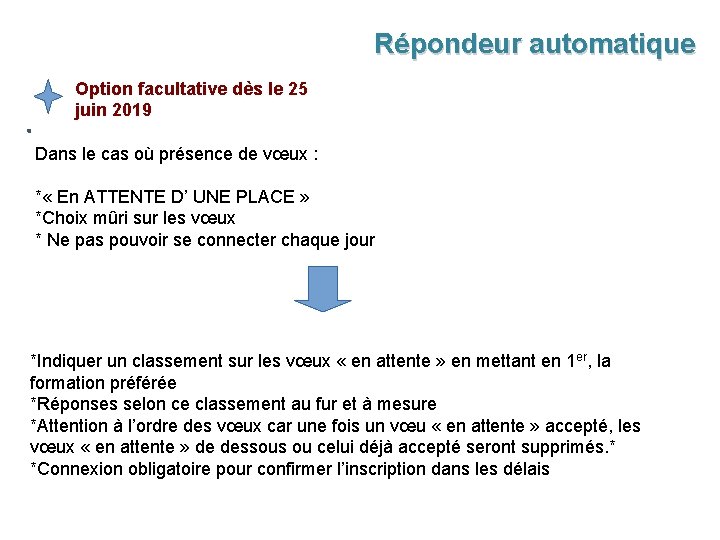 Répondeur automatique Option facultative dès le 25 juin 2019 Dans le cas où présence