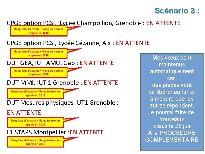 Scénario 3 : CPGE option PCSI, Lycée Champollion, Grenoble : EN ATTENTE Rang liste