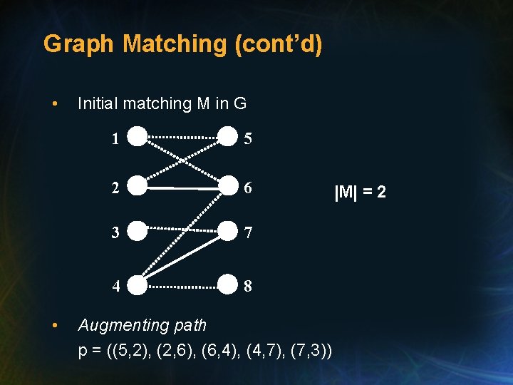 Graph Matching (cont’d) • • Initial matching M in G 1 5 2 6