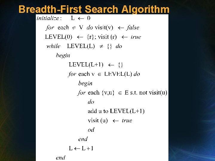 Breadth-First Search Algorithm 