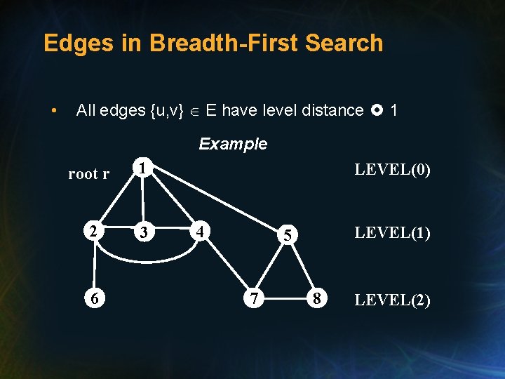 Edges in Breadth-First Search • All edges {u, v} E have level distance 1