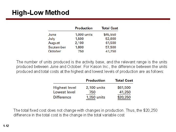 High-Low Method The number of units produced is the activity base, and the relevant