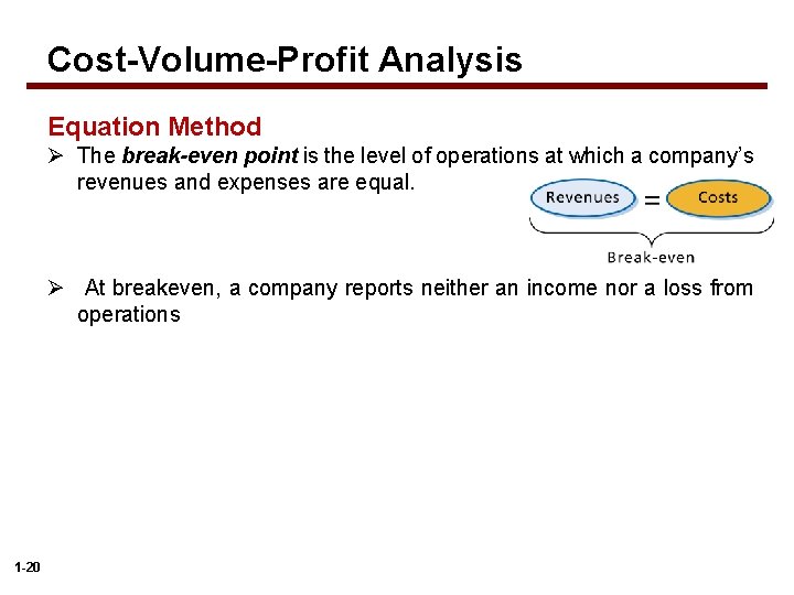 Cost-Volume-Profit Analysis Equation Method Ø The break-even point is the level of operations at