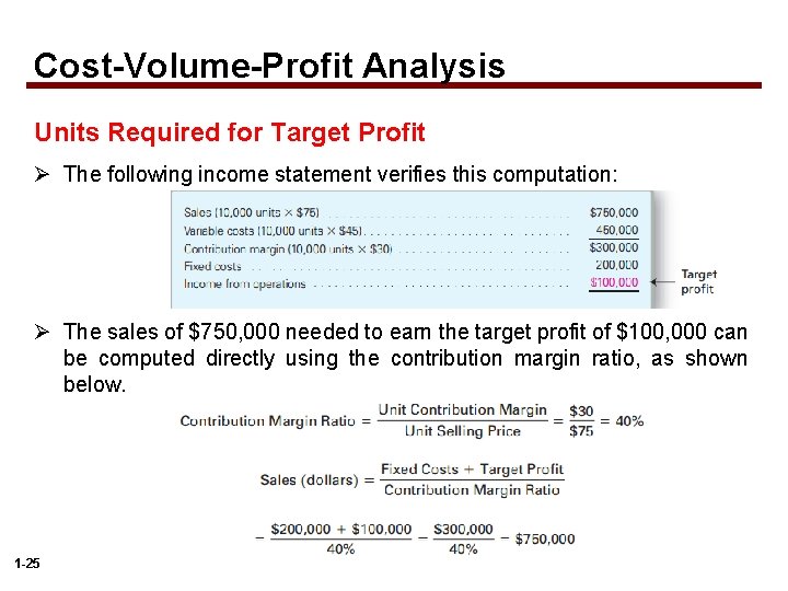 Cost-Volume-Profit Analysis Units Required for Target Profit Ø The following income statement verifies this
