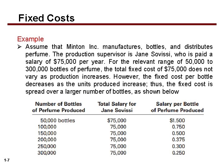 Fixed Costs Example Ø Assume that Minton Inc. manufactures, bottles, and distributes perfume. The