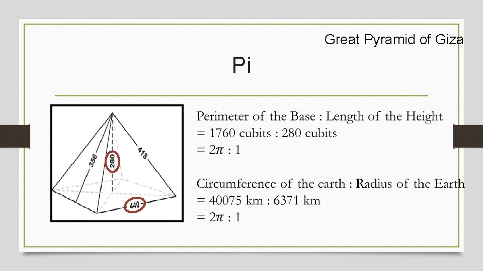 Great Pyramid of Giza Pi 