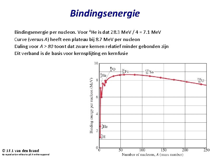 Bindingsenergie per nucleon. Voor 4 He is dat 28. 3 Me. V / 4