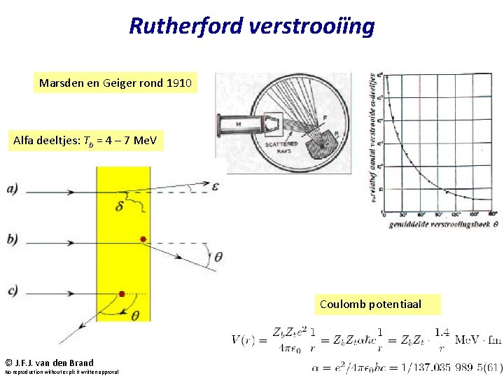 Rutherford verstrooiïng Marsden en Geiger rond 1910 Alfa deeltjes: Tb = 4 – 7