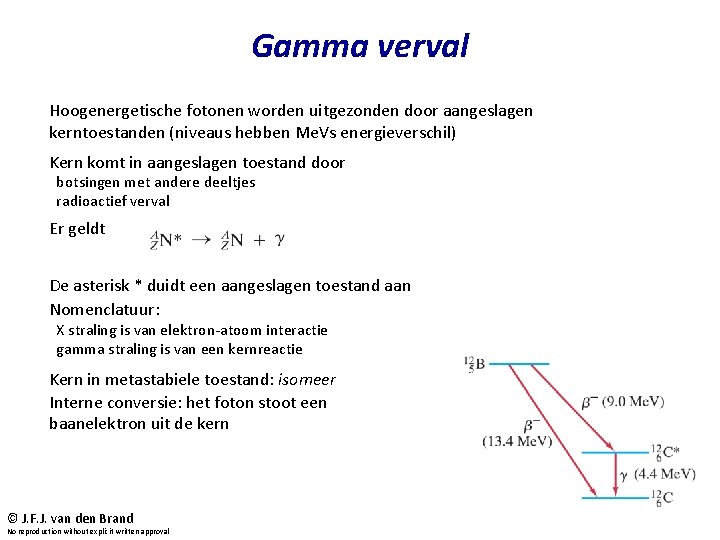 Gamma verval Hoogenergetische fotonen worden uitgezonden door aangeslagen kerntoestanden (niveaus hebben Me. Vs energieverschil)