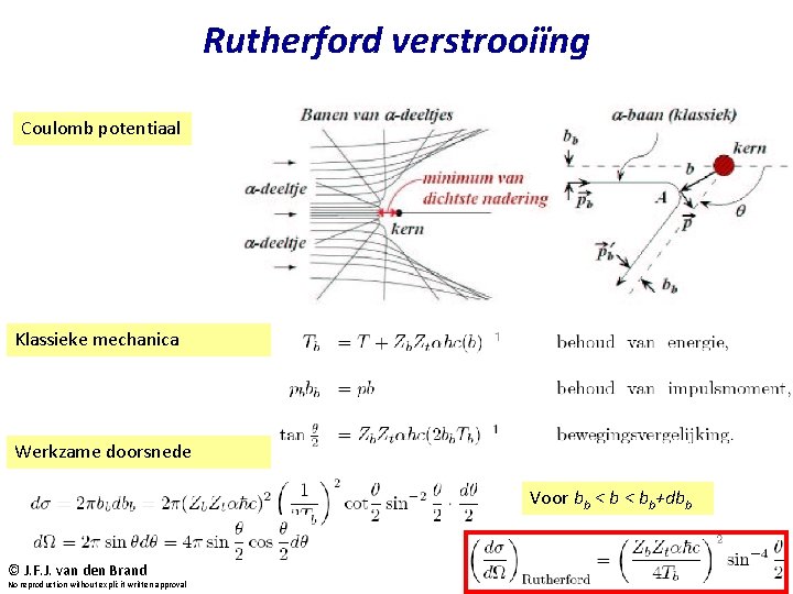 Rutherford verstrooiïng Coulomb potentiaal Klassieke mechanica Werkzame doorsnede Voor bb < bb+dbb © J.