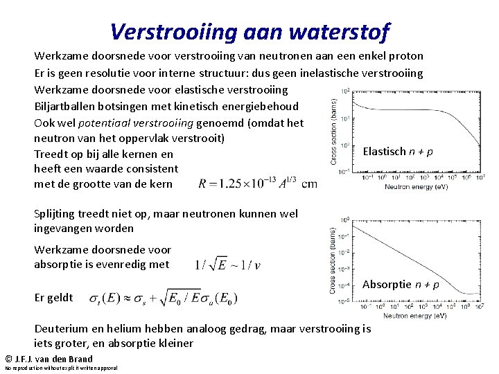 Verstrooiing aan waterstof Werkzame doorsnede voor verstrooiing van neutronen aan een enkel proton Er