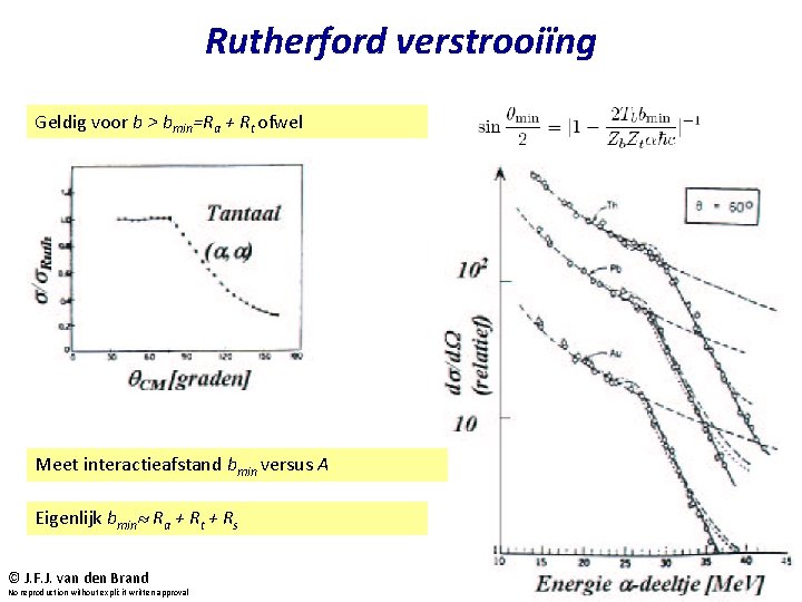 Rutherford verstrooiïng Geldig voor b > bmin=Ra + Rt ofwel Meet interactieafstand bmin versus