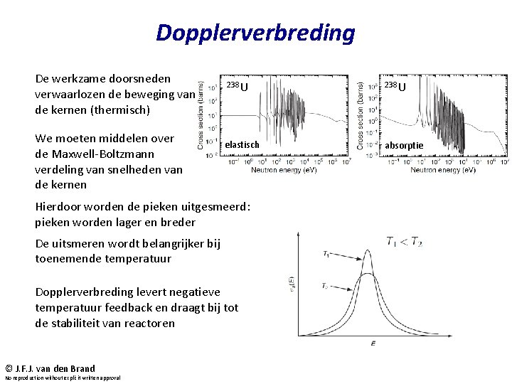 Dopplerverbreding De werkzame doorsneden verwaarlozen de beweging van de kernen (thermisch) We moeten middelen