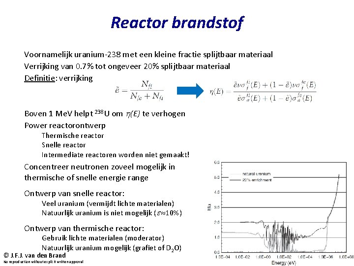 Reactor brandstof Voornamelijk uranium-238 met een kleine fractie splijtbaar materiaal Verrijking van 0. 7%