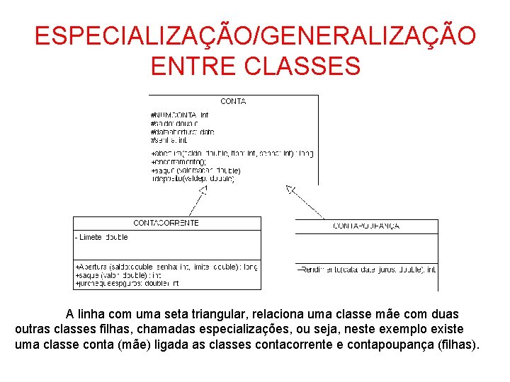 ESPECIALIZAÇÃO/GENERALIZAÇÃO ENTRE CLASSES A linha com uma seta triangular, relaciona uma classe mãe com