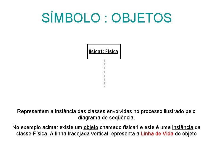 SÍMBOLO : OBJETOS Representam a instância das classes envolvidas no processo ilustrado pelo diagrama