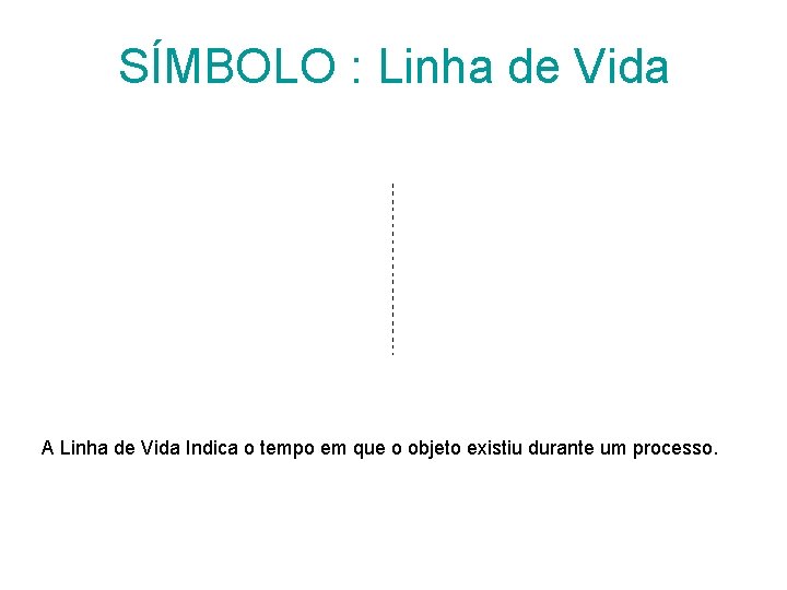 SÍMBOLO : Linha de Vida A Linha de Vida Indica o tempo em que