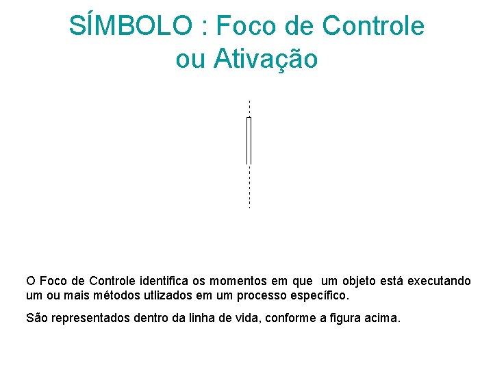 SÍMBOLO : Foco de Controle ou Ativação O Foco de Controle identifica os momentos