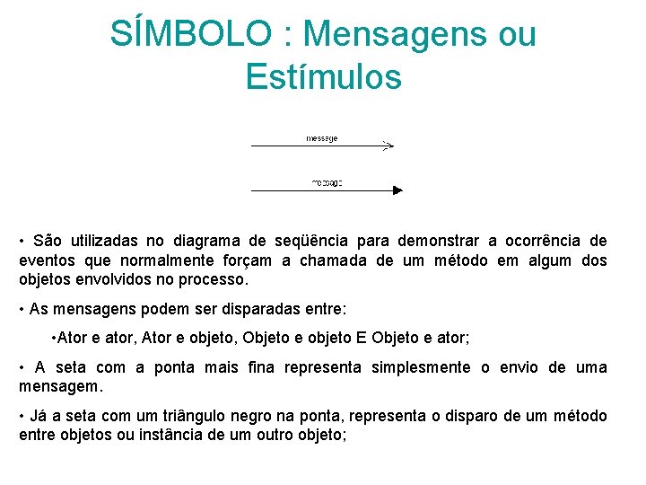 SÍMBOLO : Mensagens ou Estímulos • São utilizadas no diagrama de seqüência para demonstrar