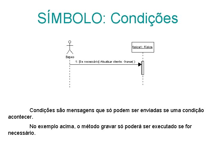 SÍMBOLO: Condições são mensagens que só podem ser enviadas se uma condição acontecer. No