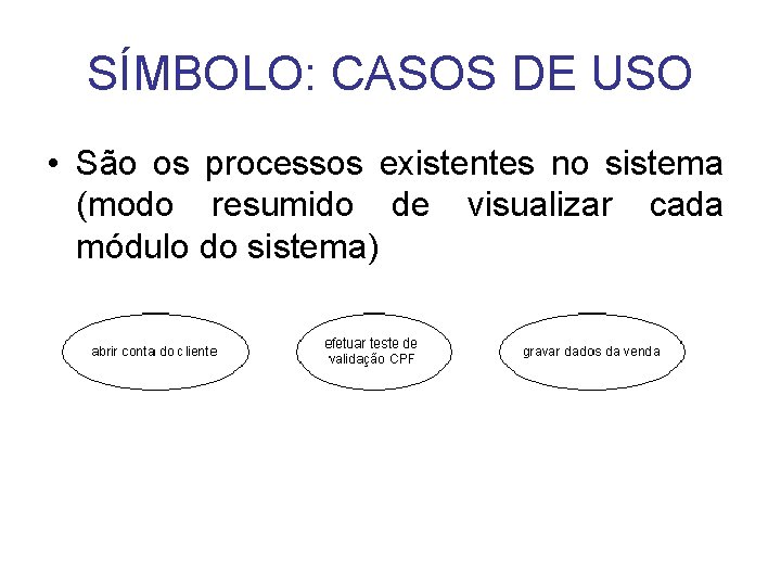 SÍMBOLO: CASOS DE USO • São os processos existentes no sistema (modo resumido de