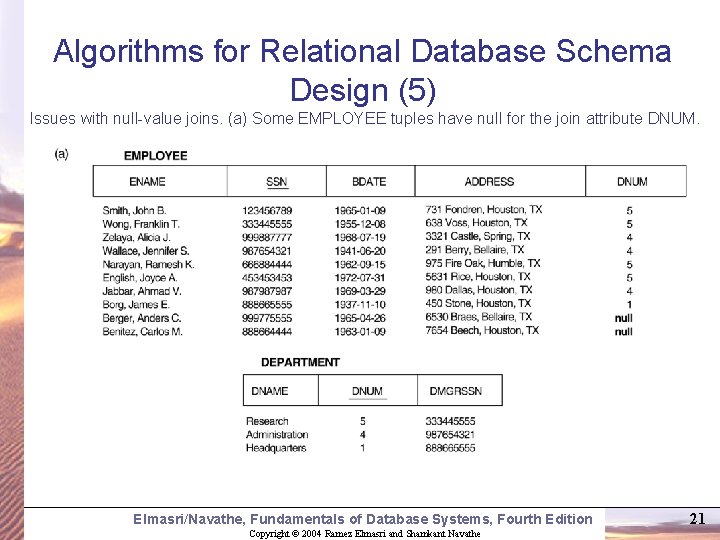 Algorithms for Relational Database Schema Design (5) Issues with null-value joins. (a) Some EMPLOYEE Algorithms for Relational Database Schema Design (5) Issues with null-value joins. (a) Some EMPLOYEE