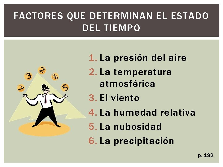 FACTORES QUE DETERMINAN EL ESTADO DEL TIEMPO 1. La presión del aire 2. La