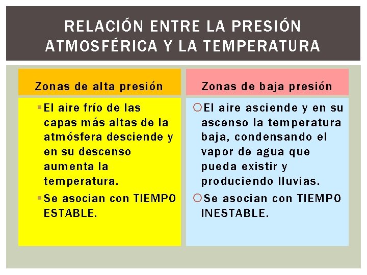 RELACIÓN ENTRE LA PRESIÓN ATMOSFÉRICA Y LA TEMPERATURA Zonas de alta presión § El