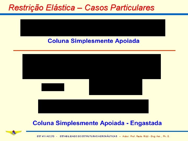 Restrição Elástica – Casos Particulares EST 41 / AE 213 - ESTABILIDADE DE ESTRUTURAS