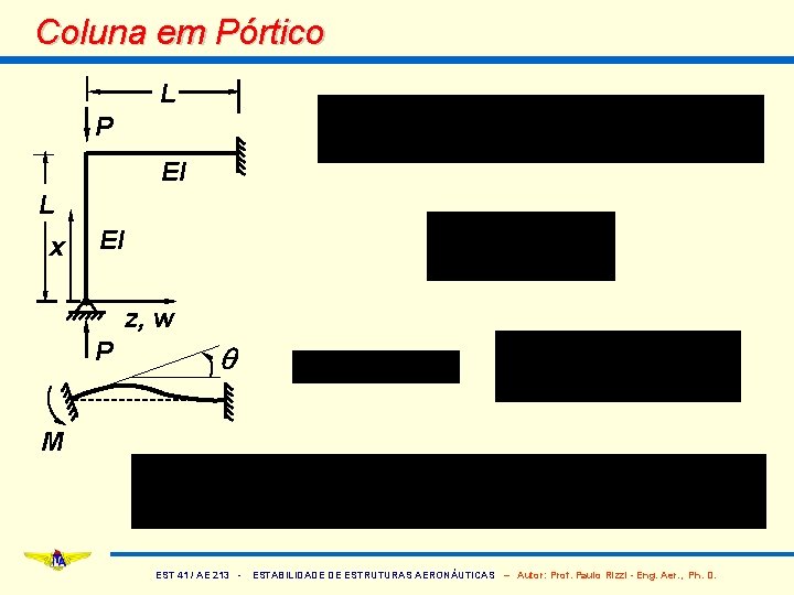 Coluna em Pórtico L P EI L x EI z, w P q M