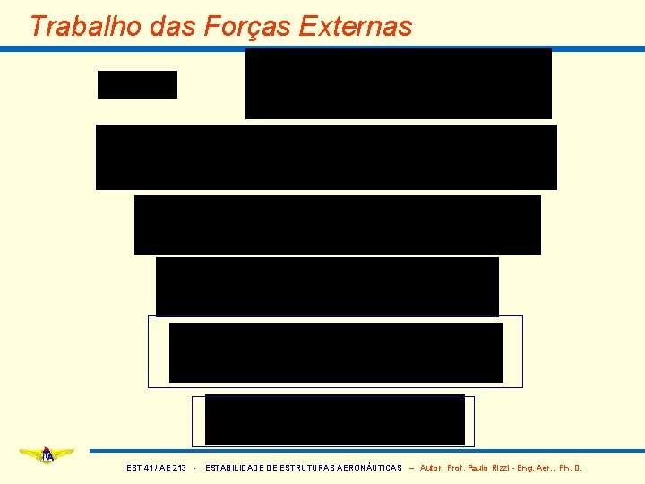 Trabalho das Forças Externas EST 41 / AE 213 - ESTABILIDADE DE ESTRUTURAS AERONÁUTICAS