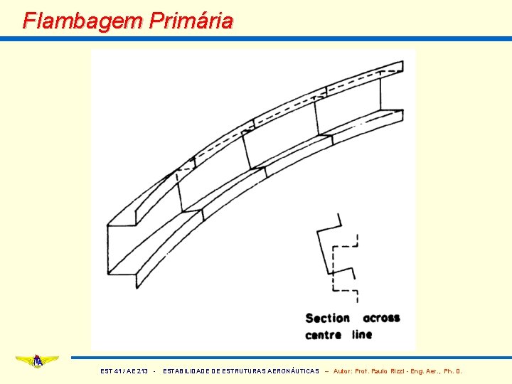 Flambagem Primária EST 41 / AE 213 - ESTABILIDADE DE ESTRUTURAS AERONÁUTICAS – Autor: